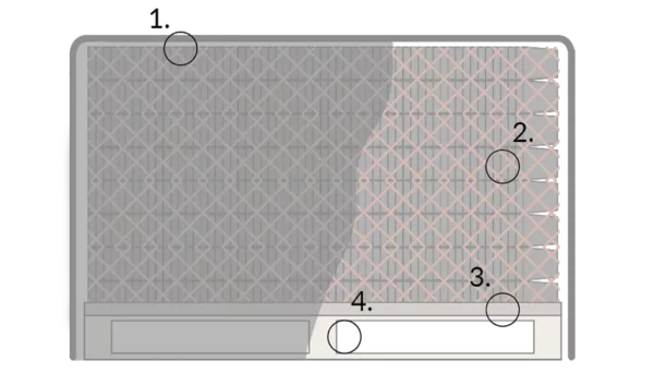 Packaging with additional net